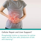 Allergy Research Group Nutricology: bouteille de gelules, format pratique.
