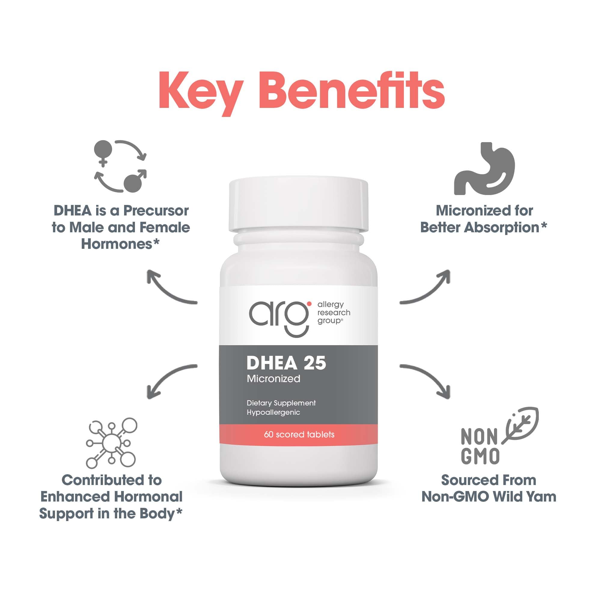 ARG DHEA 25: vue rapprochée du flacon, formulation micronisée facilitant l'absorption