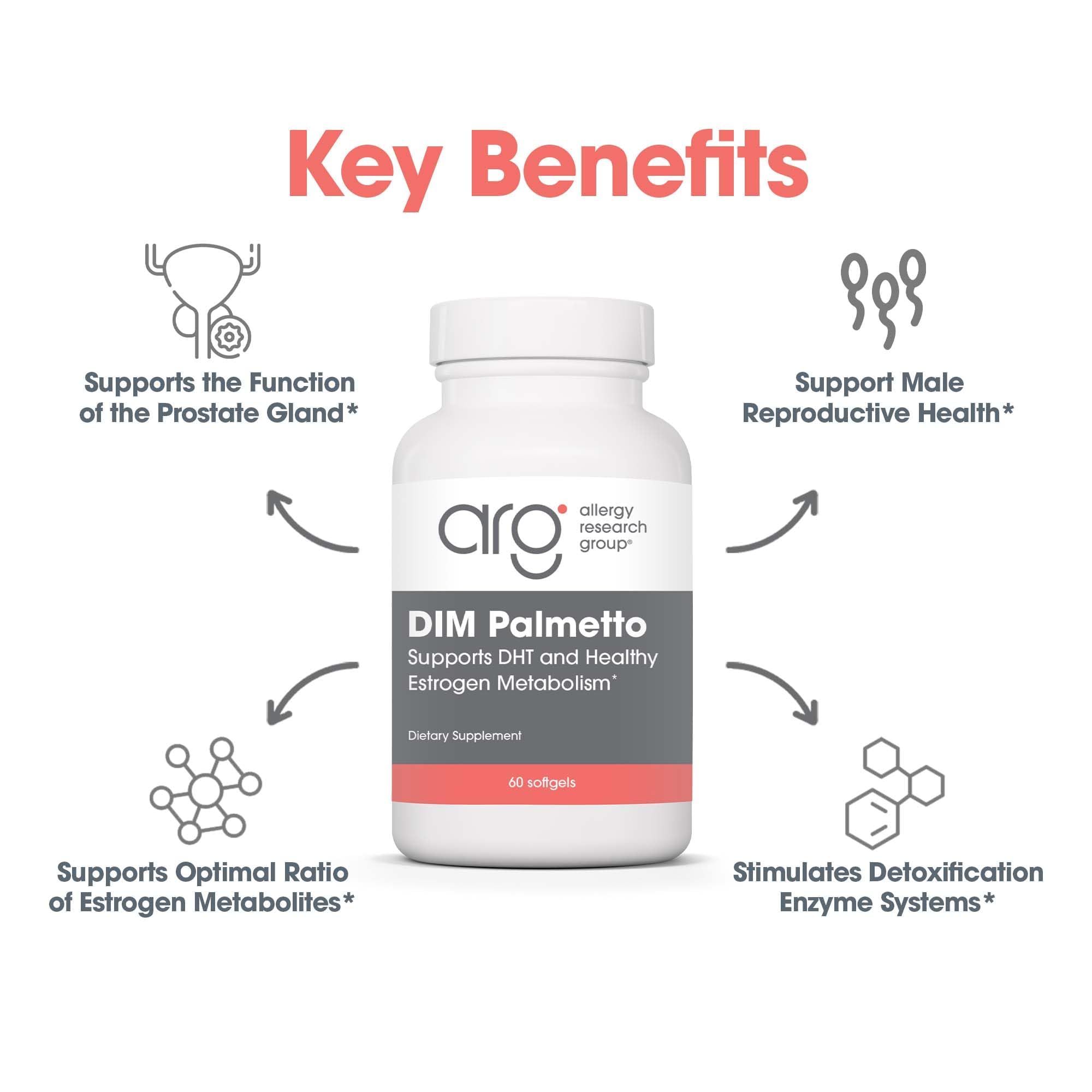 Allergy Research Group DIM Palmetto – ingrédients clés mis en avant