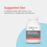 Allergy Research Group DIM, rituel bien être pour femme et homme.