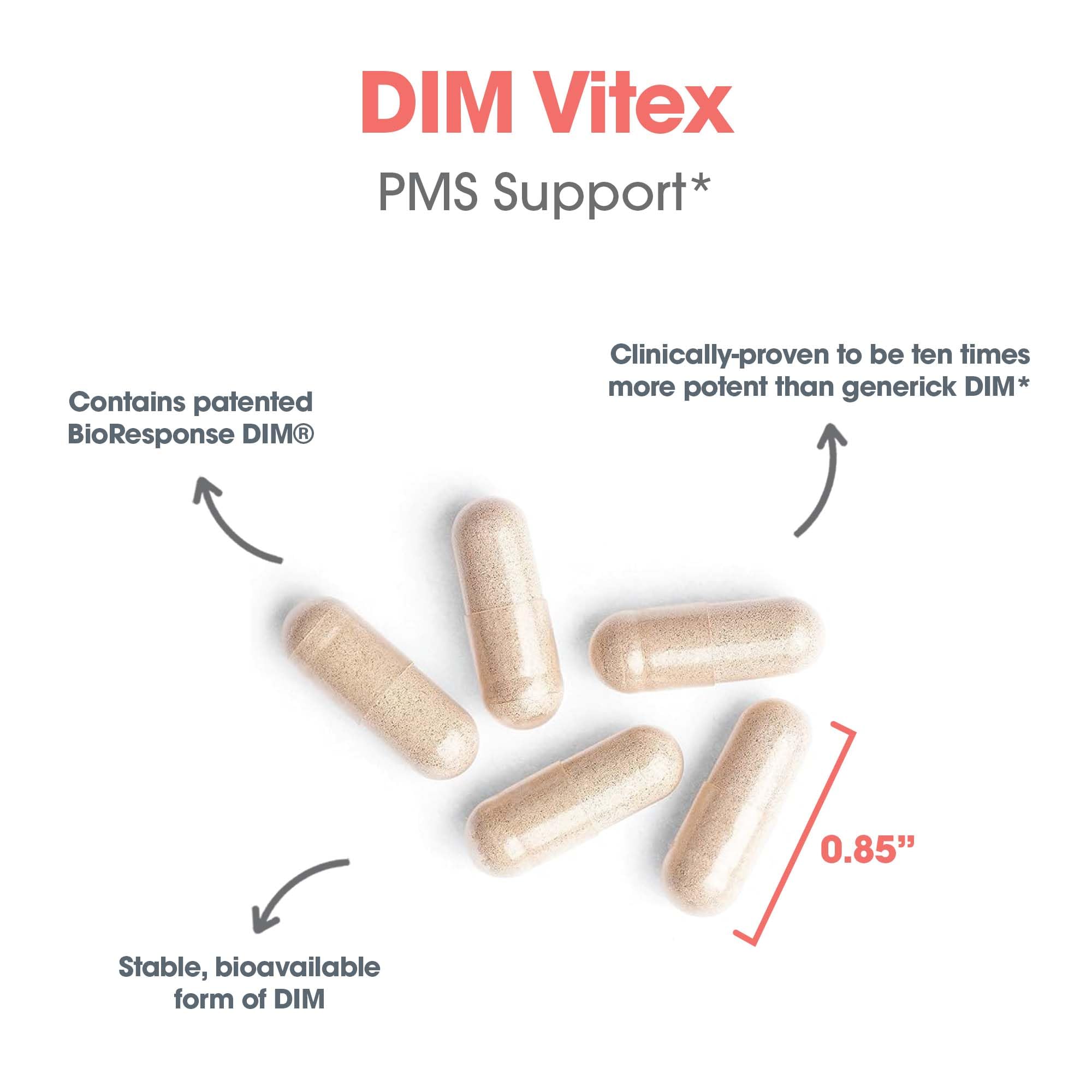Ingrédients DIM Vitex et vitamines, conseils de soutien hormonal par Allergy Research Group.