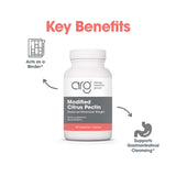 Allergy Research Group dosage 1500 mg par portion - étiquette claire et informative