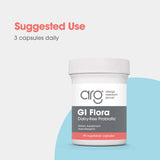 Allergy Research Group Probiotiques – Gélules, soutien éventuel de l'équilibre intestinal.