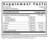 Allergy Research Group Full Spectrum Digest Glutalytic — capsules véganes: format pratique pour le quotidien