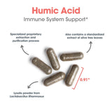 Allergy Research Group Humic-Monolaurin Complex – utilisation quotidienne suggérée, deux capsules par jour.