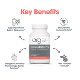Allergy Research Group ImmunoBiotic Pro – étiquette lisible et informative, sécurité et usage.