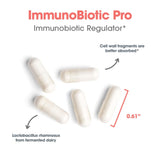 Allergy Research Group ImmunoBiotic Pro – tableau d'ingrédients montrant postbiotiques et lysats.