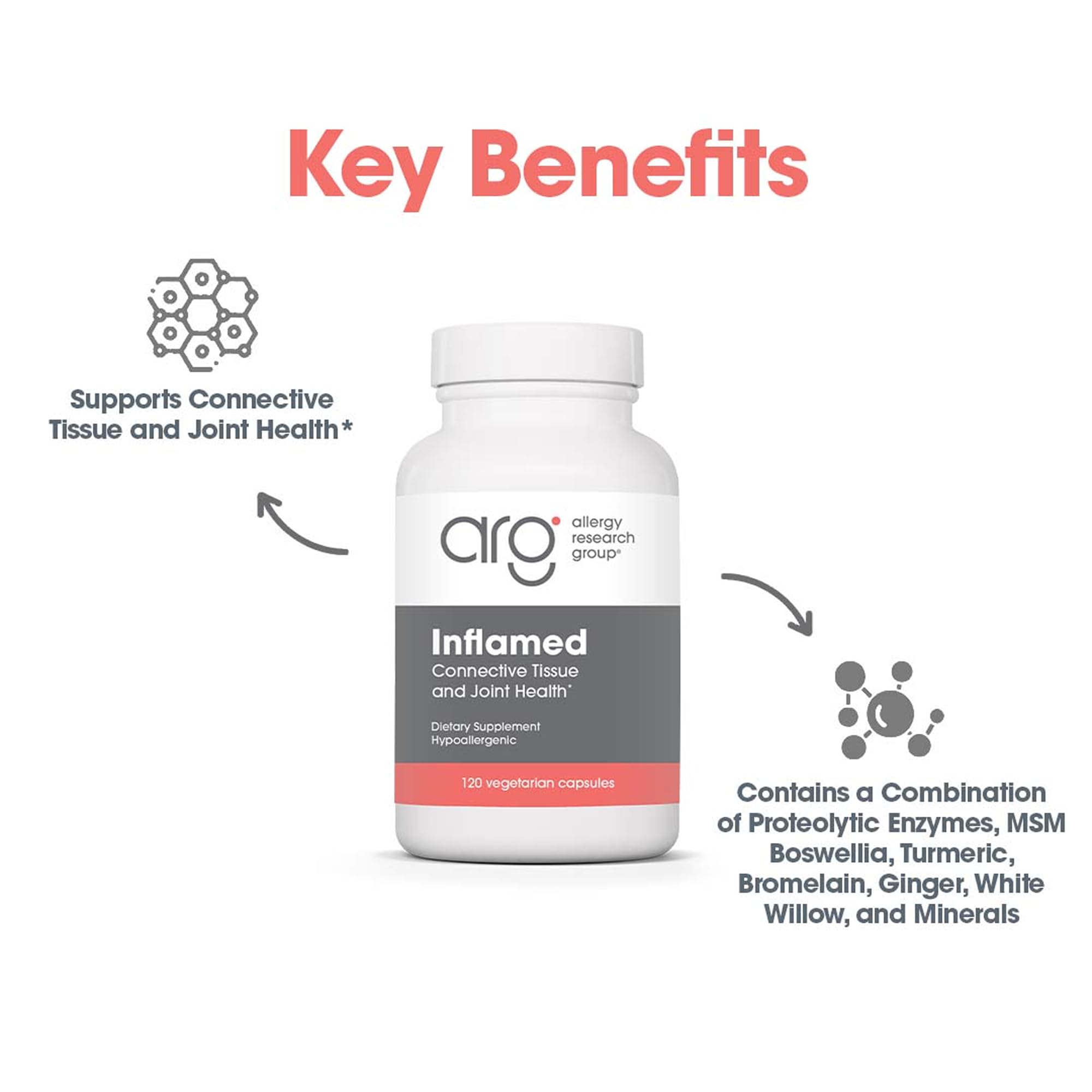 InflaMed – emballage carton protégeant le produit et facilitant la présentation.