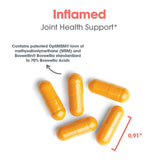 InflaMed – tableau de composition mettant en avant MSM, curcuma et bromélaïne.