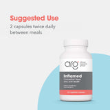 InflaMed – usage recommandé sur notice pour une routine bien-être.
