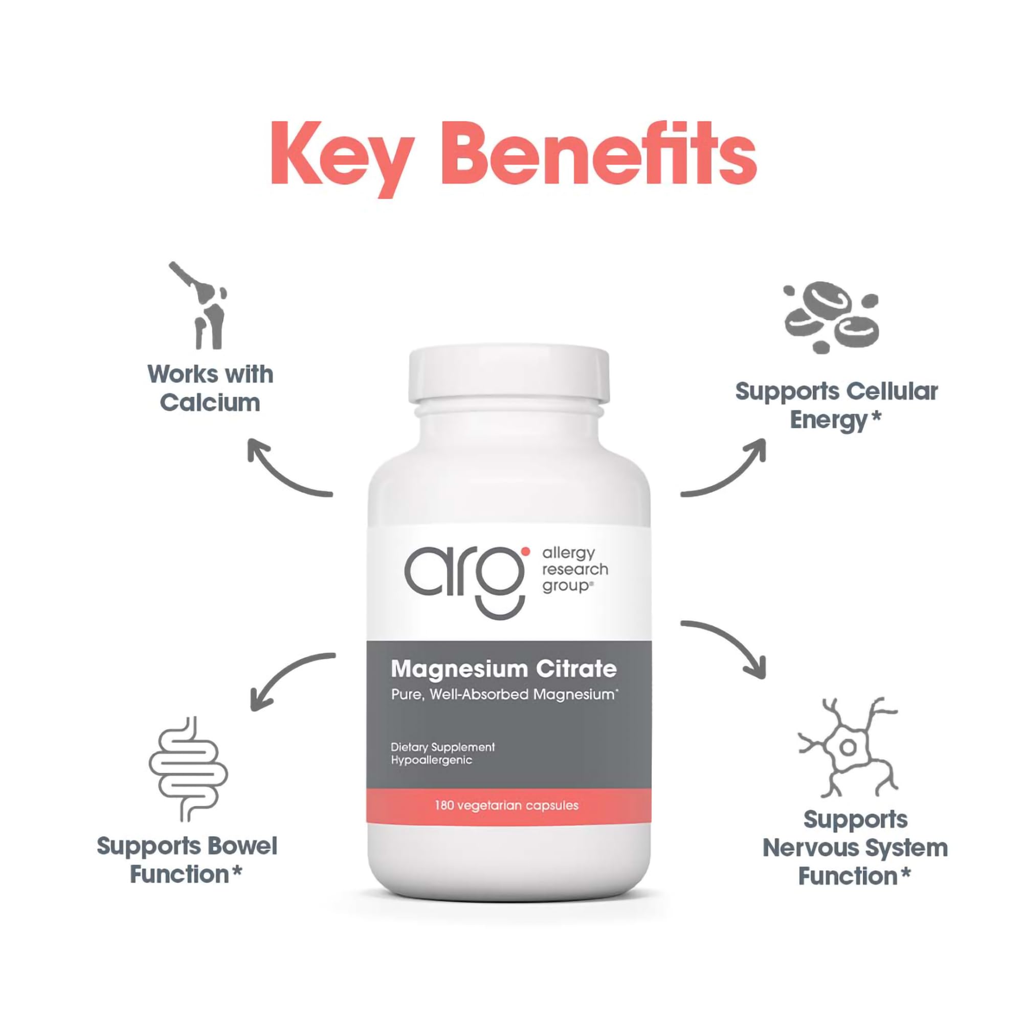 Allergy Research Group Magnésium citrate – emballage sans gluten et allergènes.