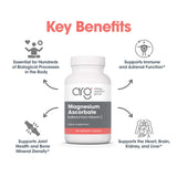 Allergy Research Group Magnésium Ascorbate – dosage clair et lisible