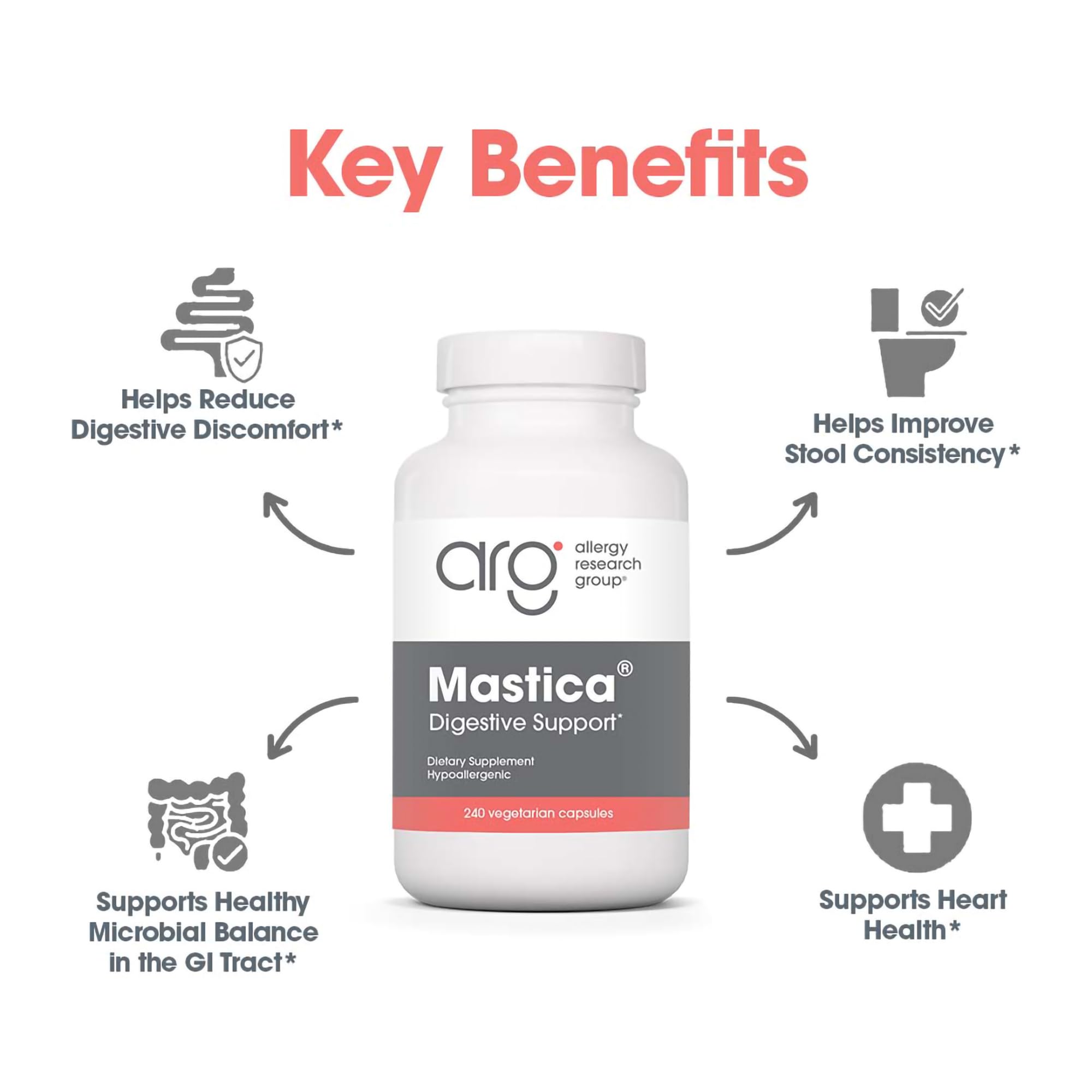 Allergy Research Group Mastica : gélules hypoallergéniques, formulation professionnelle pour le quotidien.