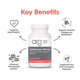 ARG Nattokinase 100 mg – boite exterieure: emballage durable et présentation premium.