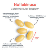 Ingrédients soja non-OGM du nattokinase Allergy Research Group, formulation végétalienne.