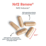 Allergy Research Group Nrf2 Renew - flacon et emballage pour rangement simple