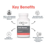 Allergy Research Group Nrf2 Renew - gros plan sur l’étiquette et les composants