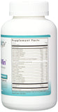 Nutricology Multi-Vi-Min – forme coenzyme favorisant l'absorption des vitamines