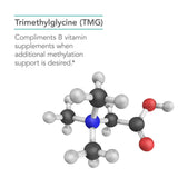 Dosage NutriCology TMG de 750 mg par capsule pour les voies métaboliques.