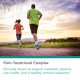 Allergy Research Group Nutricology Tocomin SupraBio : extrait d'huile de palme rouge conservant nutriments naturels.