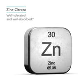 Étiquette NutriCology Zinc Citrate sur l’emballage, preuve de traçabilité et pureté.
