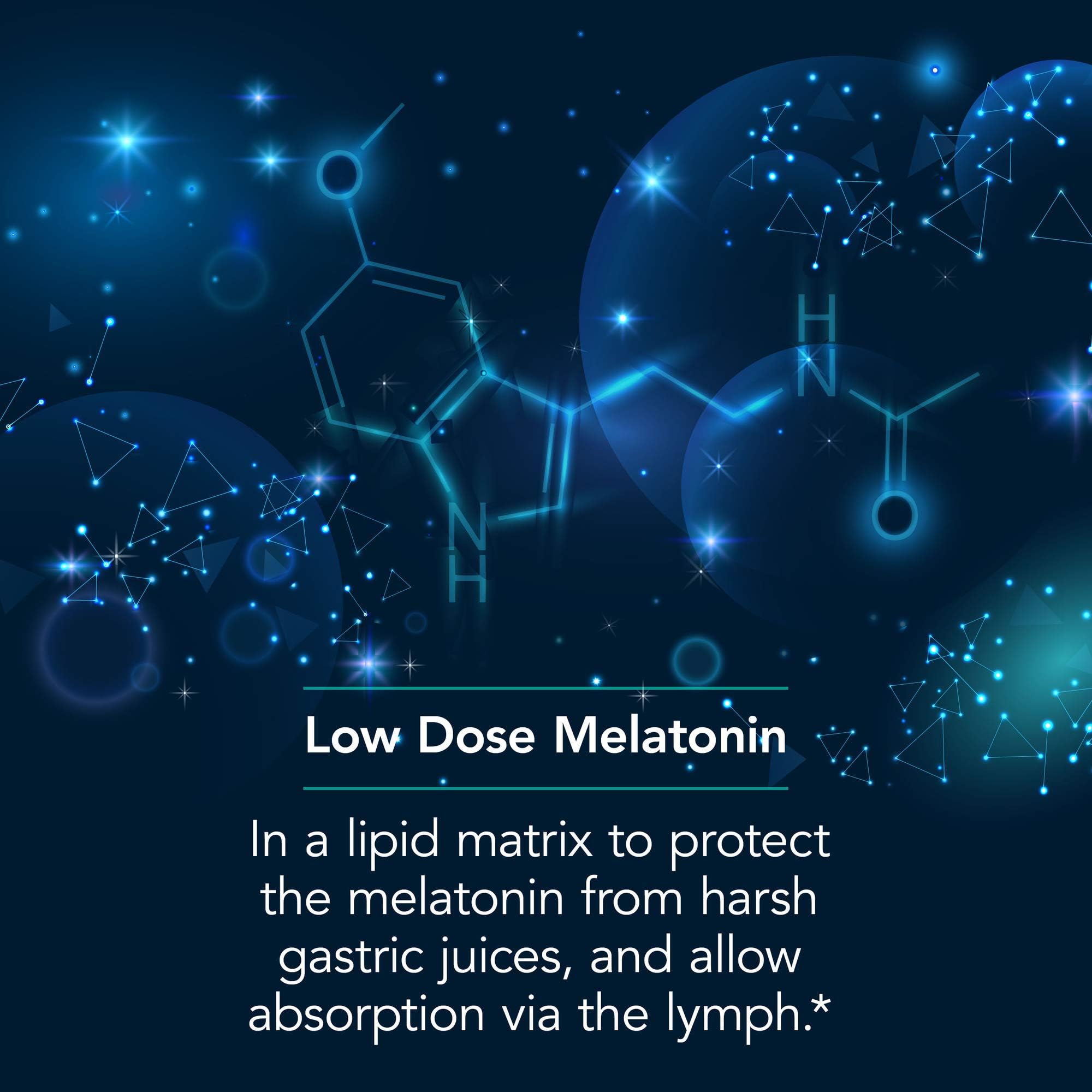 Allergy Research Group NutriCology Matrice lipid stabilisée protégeant la mélatonine.