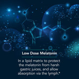 Allergy Research Group NutriCology Matrice lipid stabilisée protégeant la mélatonine.