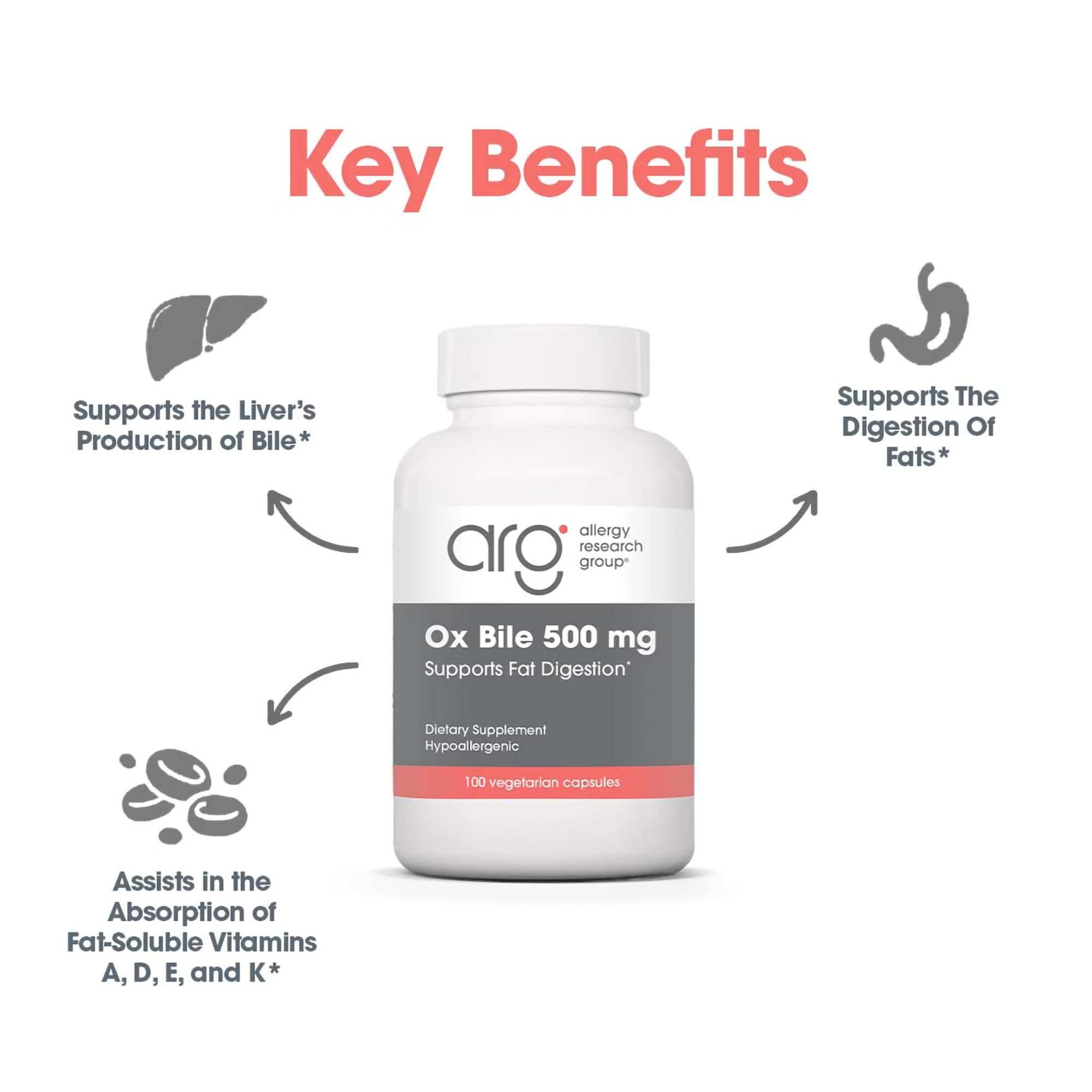 ARG Ox Bile 500 mg - label: détails sur le dosage et les composants.
