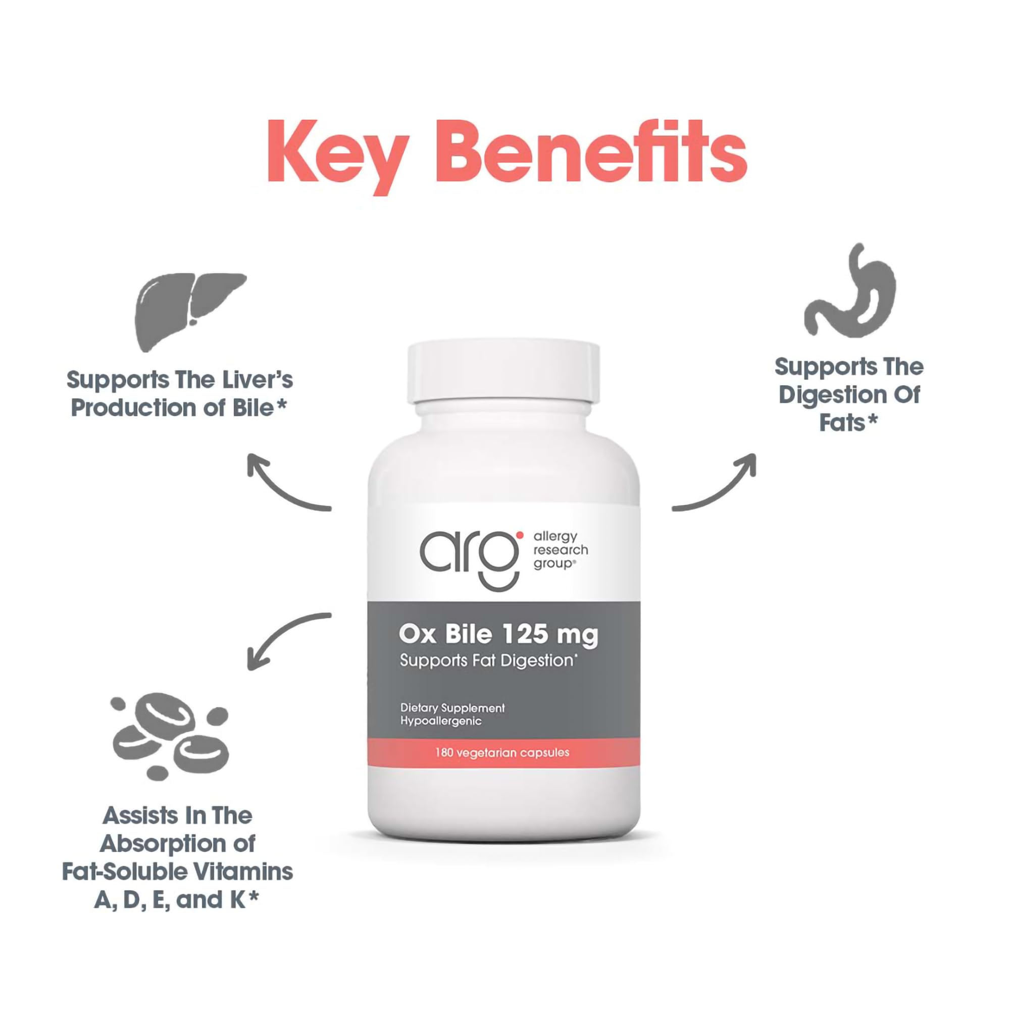Allergy Research Group Oxbile 125 mg — boîte de capsules visant la digestion des graisses.