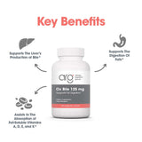 Allergy Research Group Oxbile 125 mg — boîte de capsules visant la digestion des graisses.
