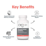 Allergy Research Group Phosphatidylcholine – bouteille fermée, format quotidien pratique