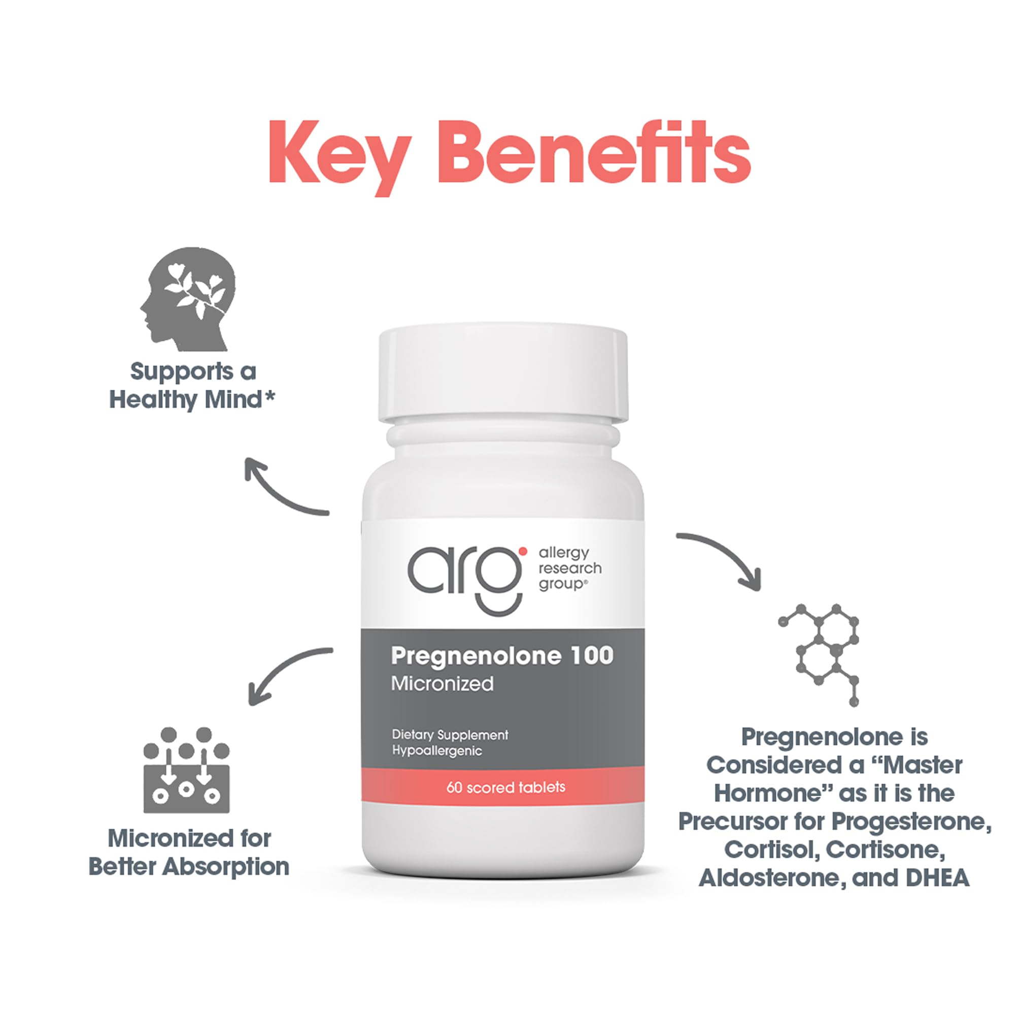 Allergy Research Group Pregnenolone comprimés hypoallergéniques: exempts des allergènes courants.