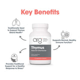 Processus de lyophilisation préserve l’activité du thymus ovine.