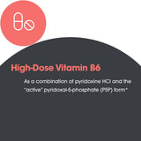 Pyridoxine P5P hypoallergenique et formule duale.