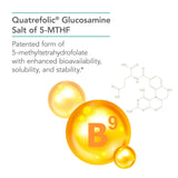 Allergy Research Group QuatreActiv Folate: scène produit évoquant le bien-être quotidien.