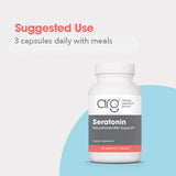 Allergy Research Group Sératonin : image capsule en vue agrandie, mise en avant de 5-HTP