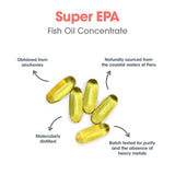 Allergy Research Group Super EPA, distillation moléculaire et contrôle qualité pour pureté.