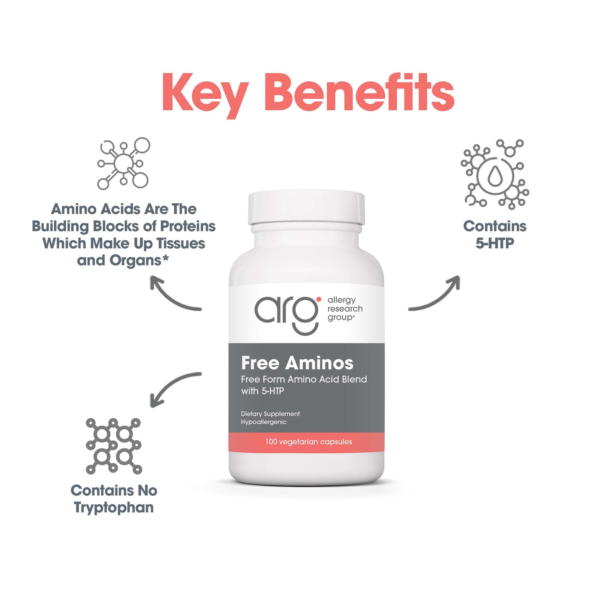 Allergy Research Group Free Aminos - Etiquette lisible aidant à évaluer les apports en acides aminés