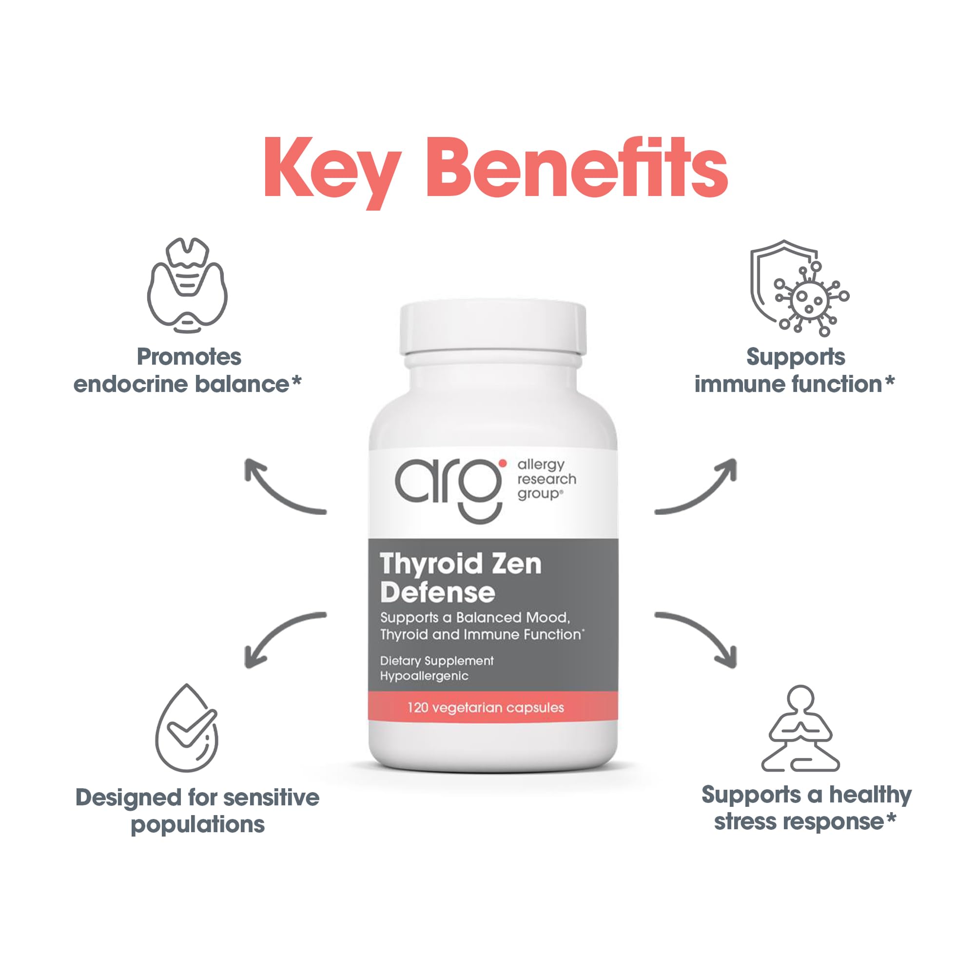 Allergy Research Group Thyroid Zen Defense : immunité soutenue par l’extrait shiitake 4:1.