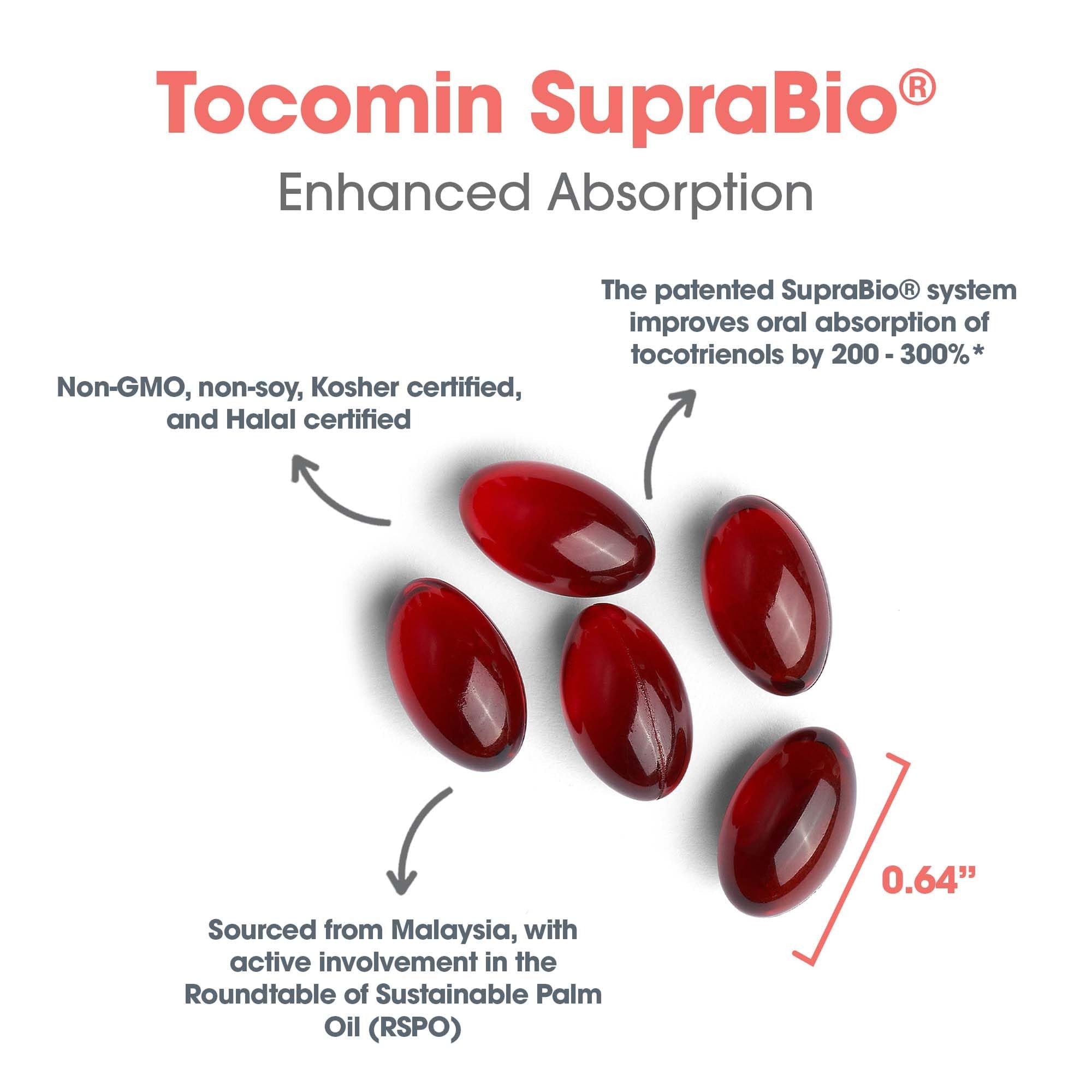 Nutriments traces conservés dans Tocomin SupraBio, huile de palme vierge