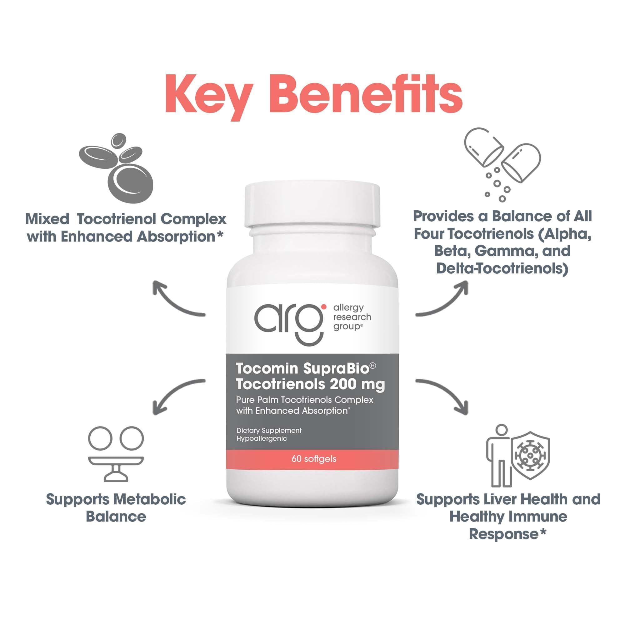 Système Suprabio d’absorption améliorée pour Tocomin SupraBio