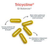 Tricycline d'Allergy Research Group, emballage arrière, fiche ingrédients détaillée.