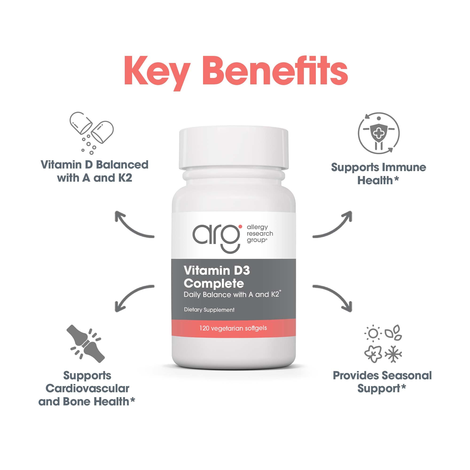 Allergy Research Group Vit D3 Complete, composition du produit mettant en avant les ingrédients.