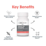 Allergy Research Group Vit D3 Complete, composition du produit mettant en avant les ingrédients.