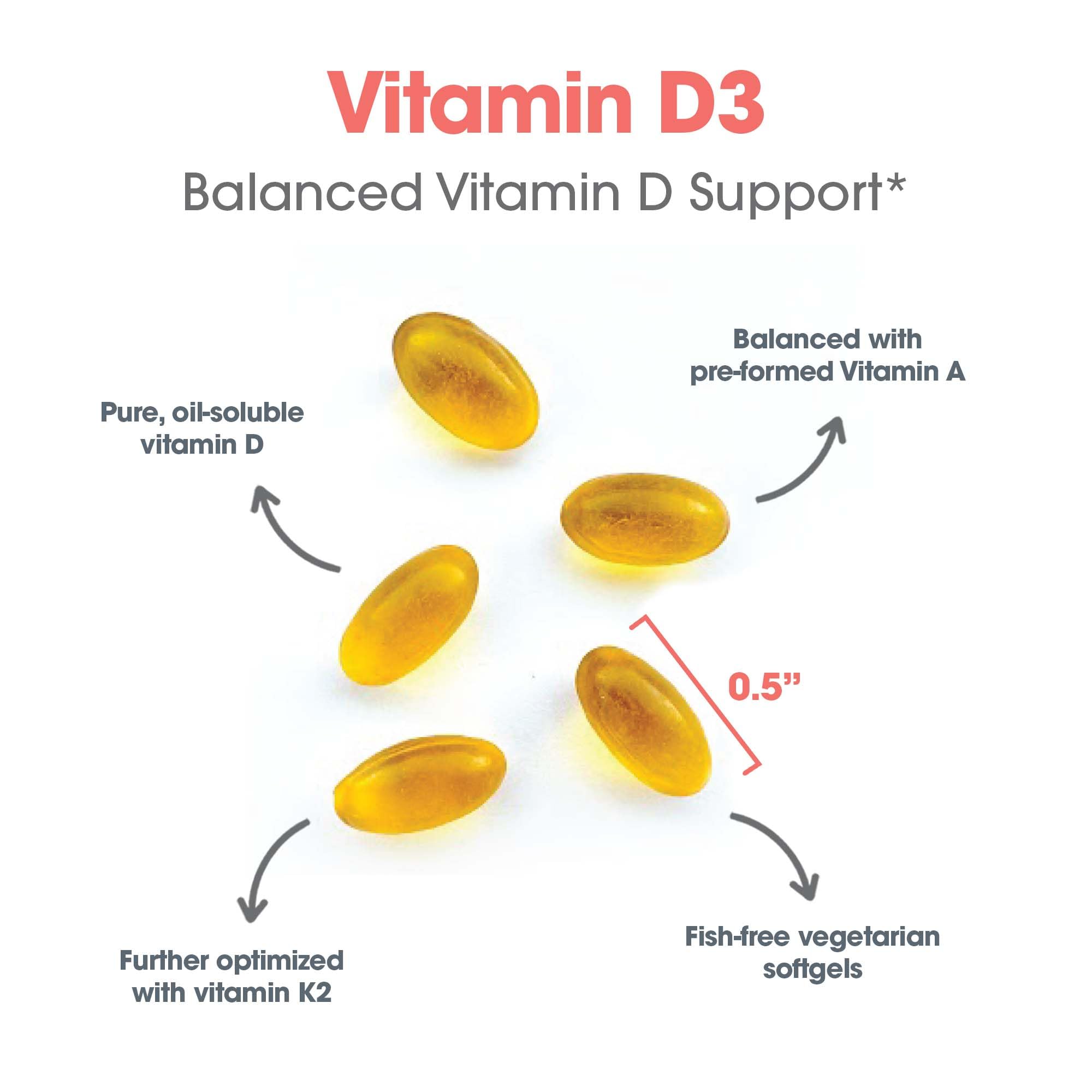 Allergy Research Group Vit D3 Complete, emballage recyclable soulignant l'éco-responsabilité.