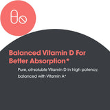 Allergy Research Group Vitamine D3 Complete: gros plan sur gélules, soutien potentiel à l'énergie et à la vitalité.