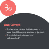 Allergy Research Group Zinc Citrate – composition: soutien enzymatique et régulation des neurotransmetteurs.