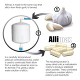 Allimax Pro formule sans colorants ni gluten