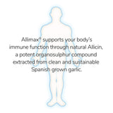 Allimax Pro soutien immunitaire quotidien sans allergènes majeurs