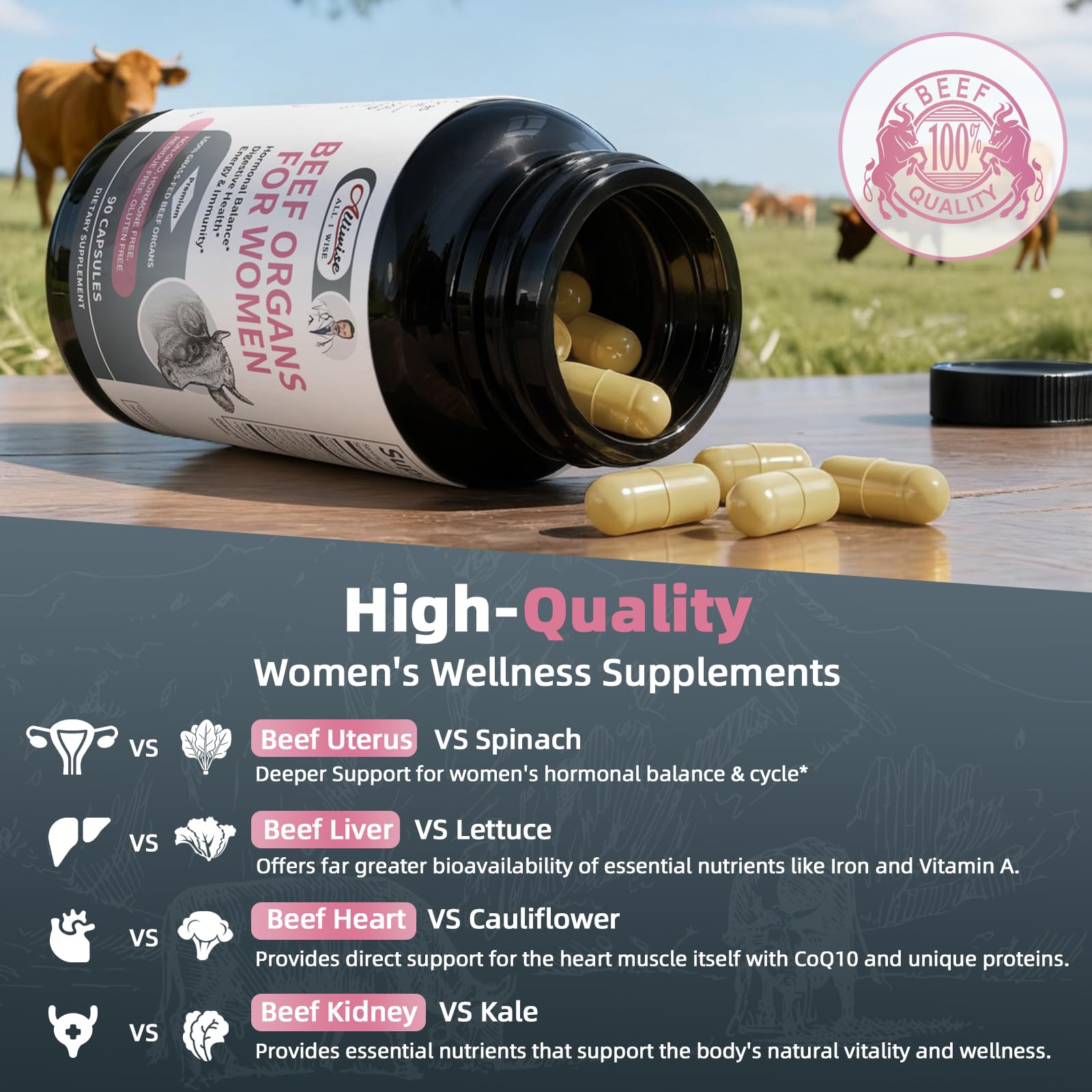 Alliwise cœur : minéraux et vitalité potentiels pour femmes.